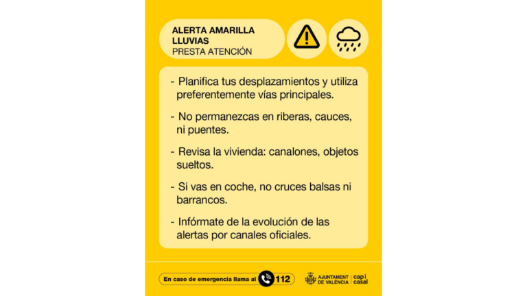 Yellow Alert for Rain on 17 Sep 26